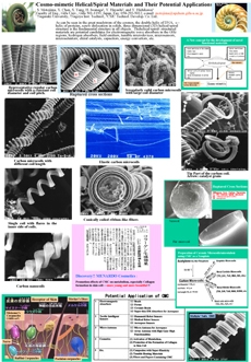 Cosmo-mimetic Helical/Spiral Materials and Their Potential Applications.