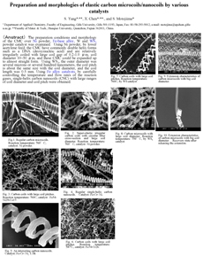 Preparation and morphologies of elastic carbon microcoils/nanocoils by various Catalysts.