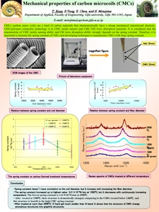 Mechanical properties of carbon microcoils （CMCs）.